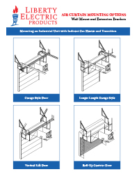 Air Curtain Mounting Options