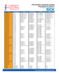 Sick - Proximity Sensor Cross Reference Sheet