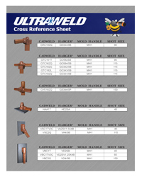 Ultraweld Cross Reference Sheet
