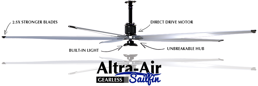 Direct Drive Altra-Air SAILFIN