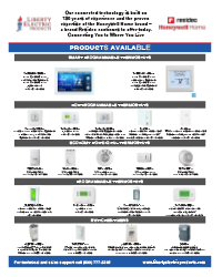 Resideo - One Sheet