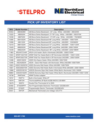 New England Pick Up - Inventory List